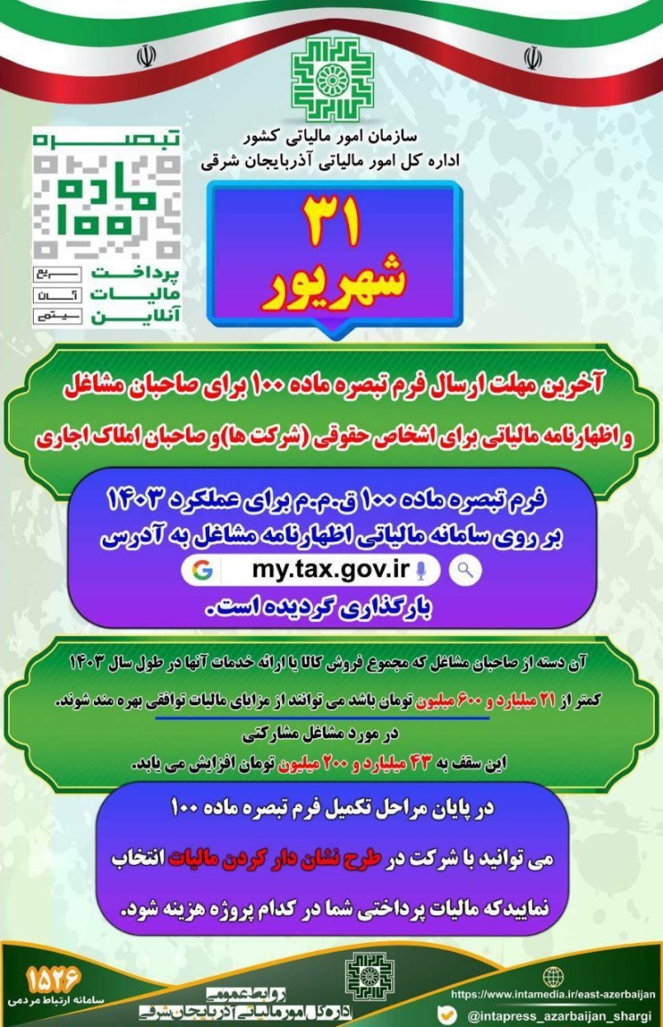 ۳۱ شهریور ماه آخرین مهلت اظهار نامه ی مالیاتی 